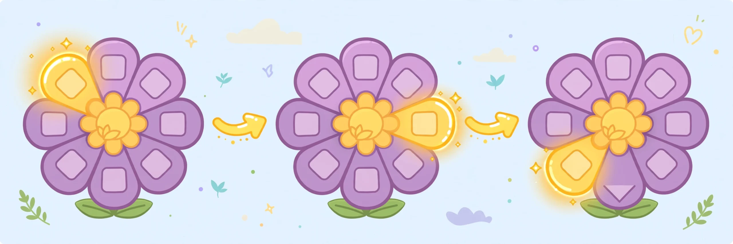 Bonus petal moving across three flower puzzle rounds