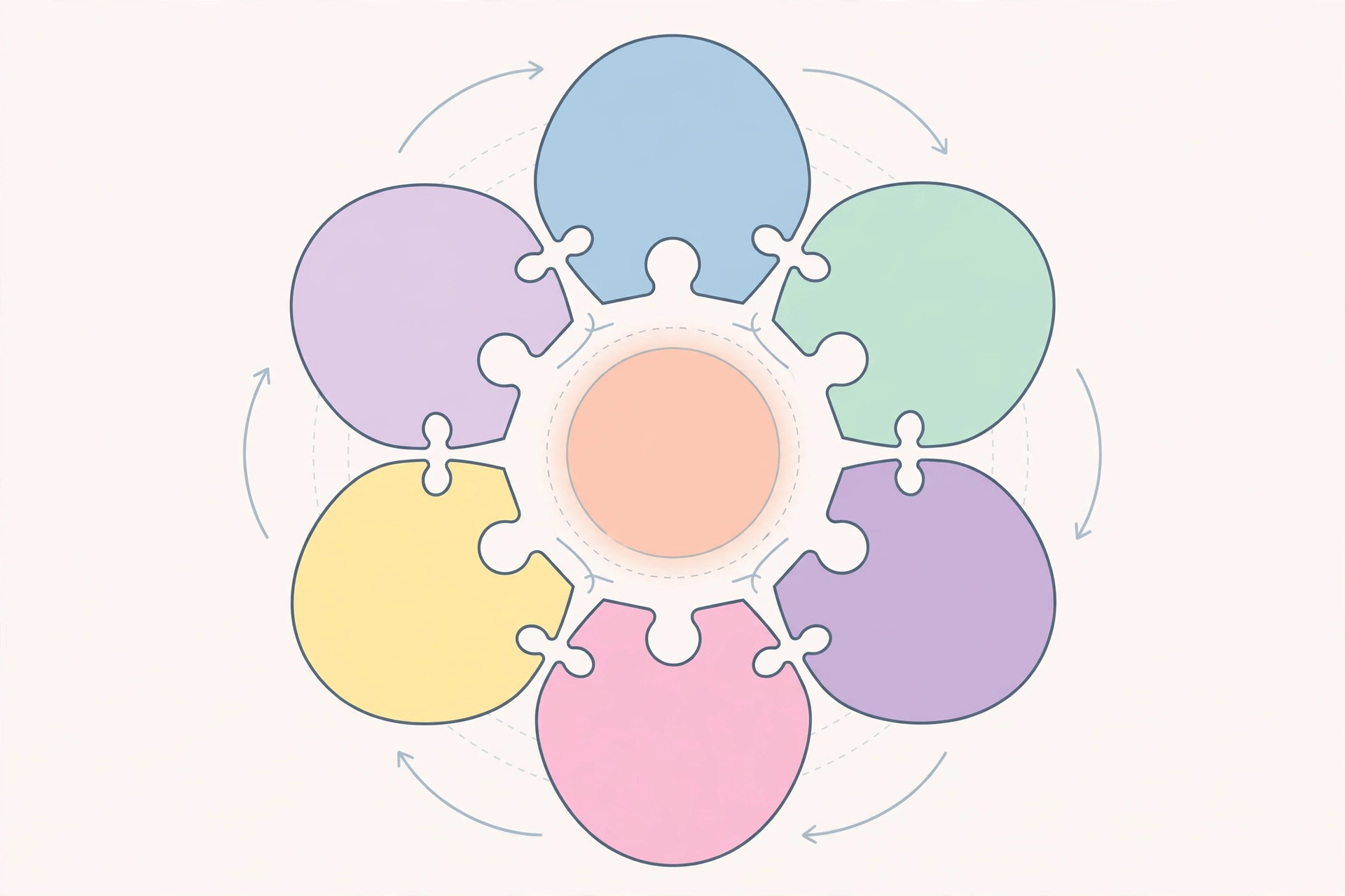 Anatomy of a Blossom puzzle showing center letter and six petal letters